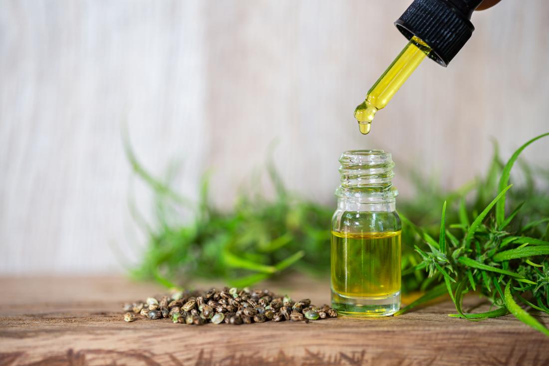 Best CBD Oil